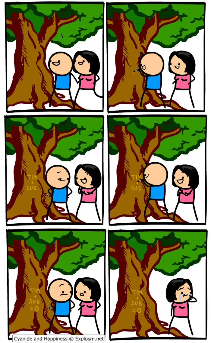 144 Brutally Hilarious Comics For People Who Like Dark Humor (Cyanide & Happiness)