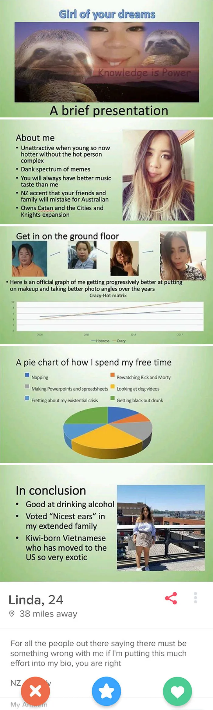 Girl Of Your Dreams: A Brief Presentation