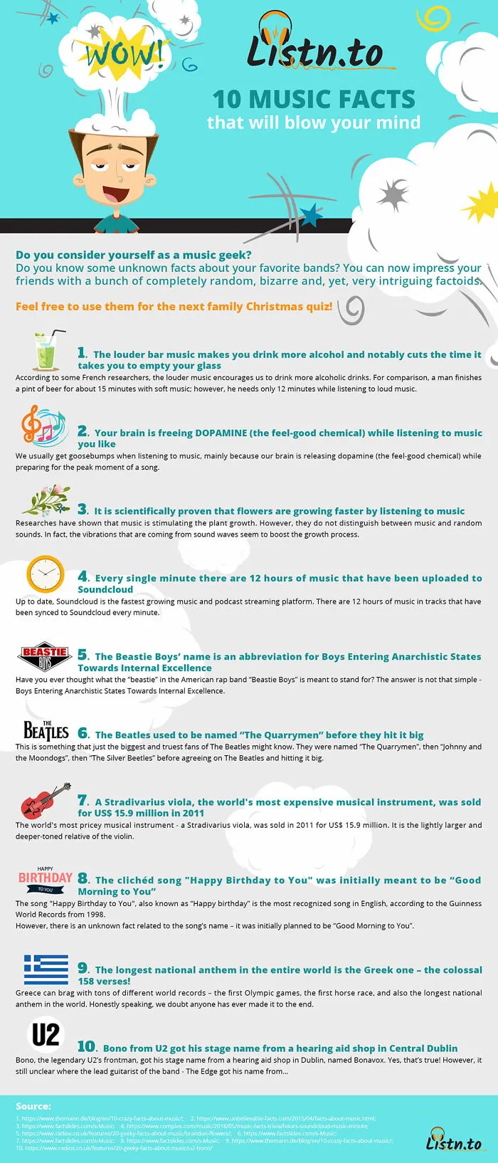10 Music Facts That Will Truly Blow Your Mind-Infographic