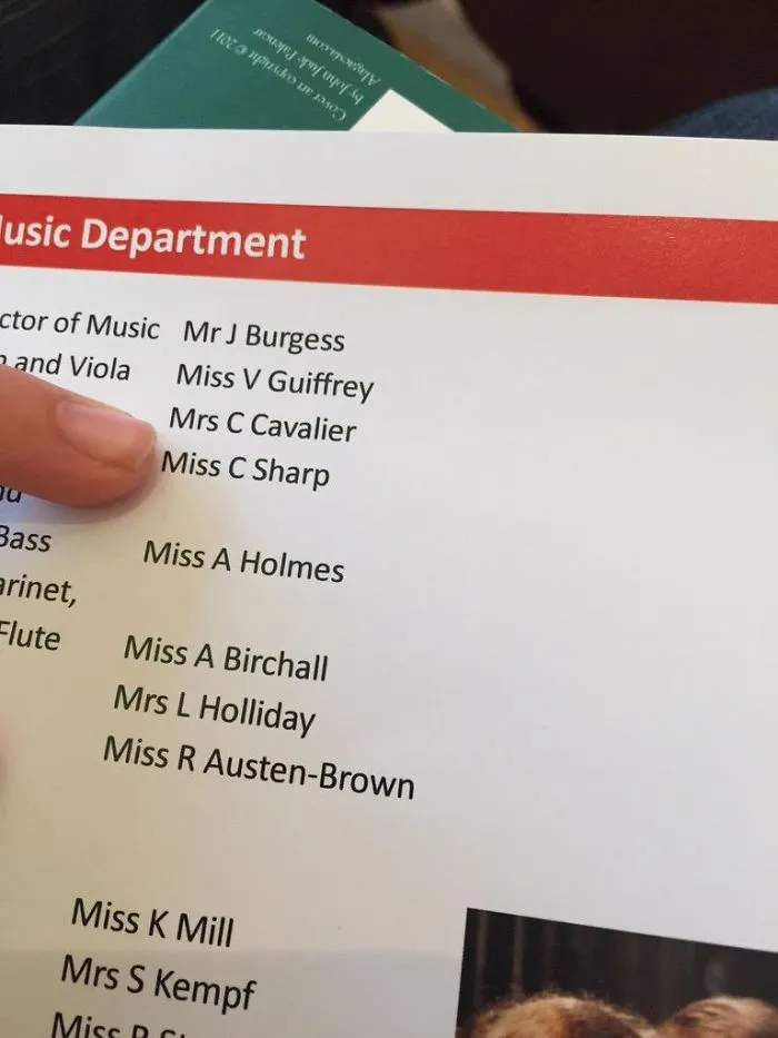 Music Teacher Miss C Sharp