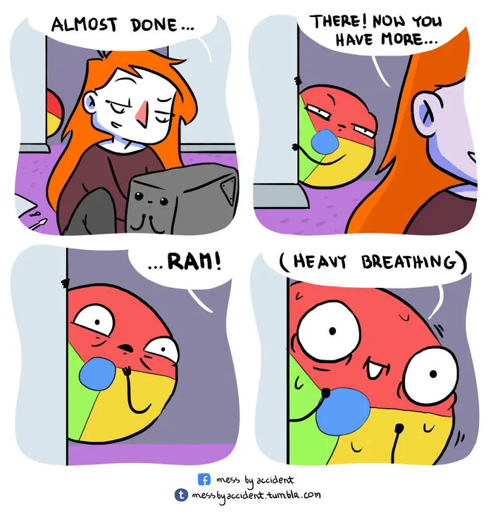 165 Times Comics Perfectly Summed Up The Internet