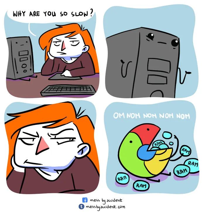 165 Times Comics Perfectly Summed Up The Internet