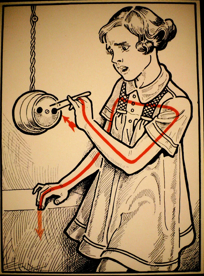 These 30 Ways To Die From Electrocution From A 1931 Book Shows How Much The World Has Changed