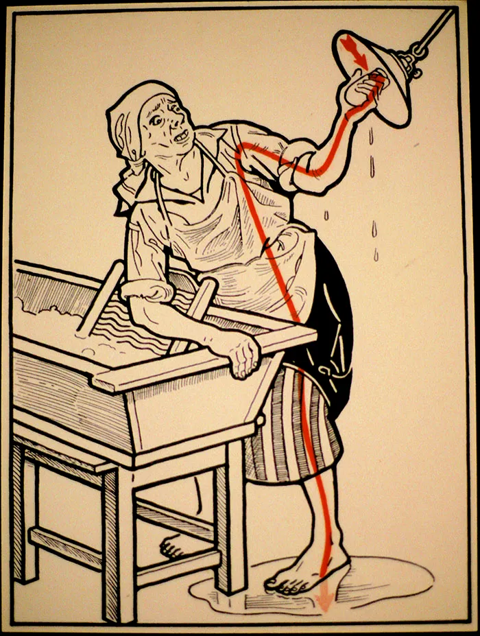 These 30 Ways To Die From Electrocution From A 1931 Book Shows How Much The World Has Changed