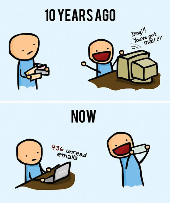 165 Times Comics Perfectly Summed Up The Internet