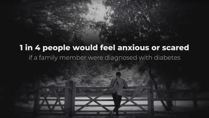 Diabetes Concerns Every Family - World Diabetes Day 2018