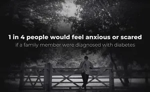 Diabetes Concerns Every Family - World Diabetes Day 2018