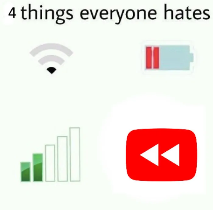 'YouTube Rewind 2018' Becomes The Most Disliked Video On Youtube, And Here Are 50 Best Reactions