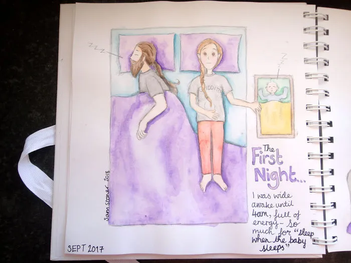 I Draw One Picture Each Day Of My Silly Family.