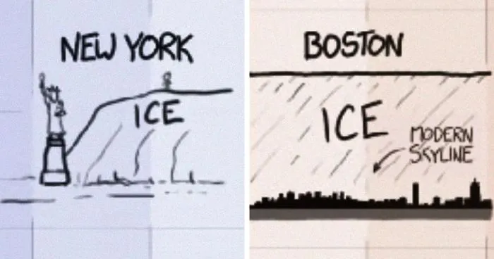 This Guy Drew An Eye-Opening Illustration That Shows How Drastically Earth's Temperature Has Changed In The Last 200 Years