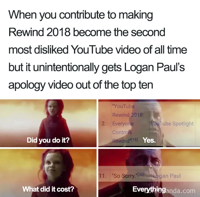 'YouTube Rewind 2018' Becomes The Most Disliked Video On Youtube, And Here Are 50 Best Reactions