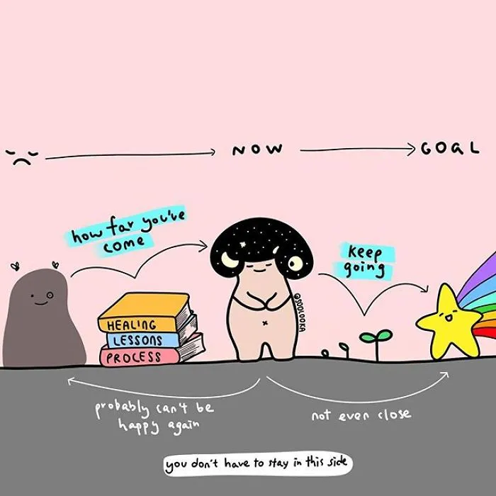I Use My Illustrations To Inspire People To Love And Care For Themselves (30 Pics)
