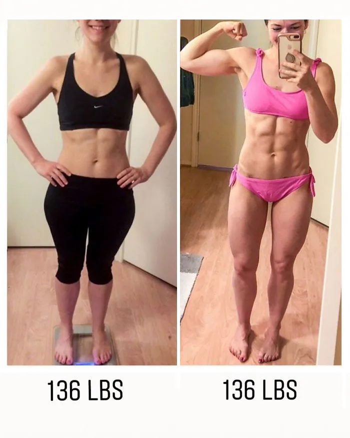 Transformación
