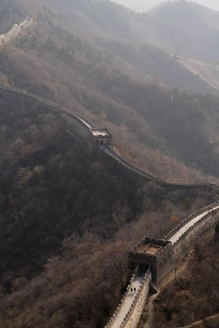 Things To Do In China