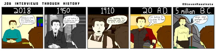 Job Interviews Through History