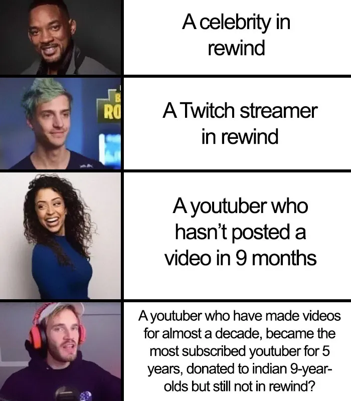 'YouTube Rewind 2018' Becomes The Most Disliked Video On Youtube, And Here Are 50 Best Reactions