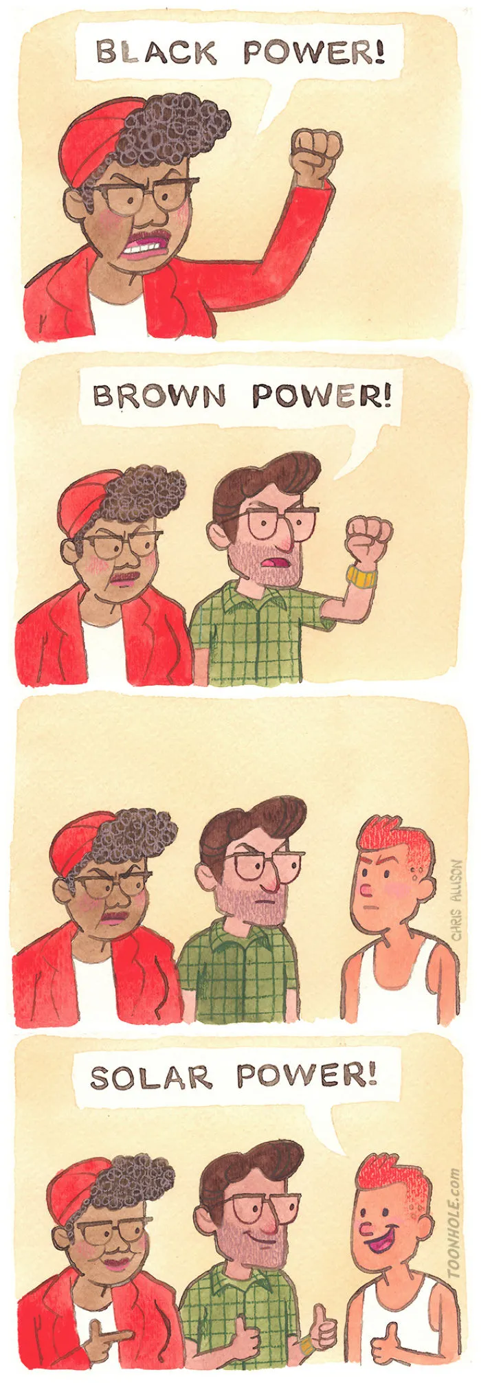 Black Power