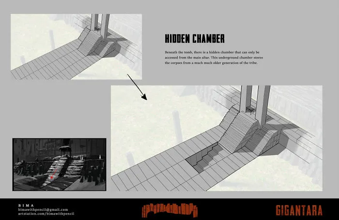 (Must See?) Concept Arts That I Made Inspired By Archeological Sites!