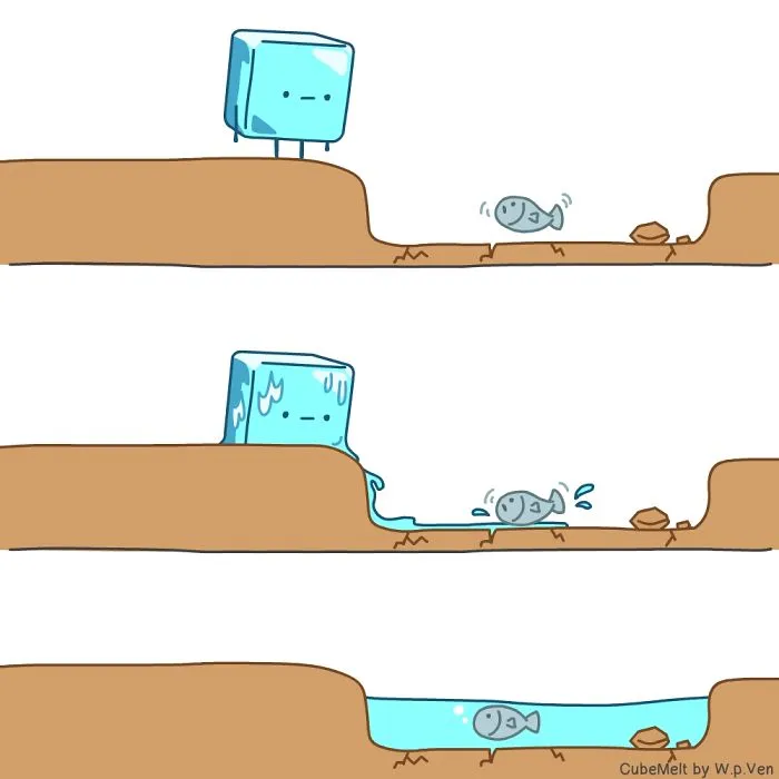 My 36 Comics About An Ice Cube Which I Created At The Lowest Point Of My Creative Career