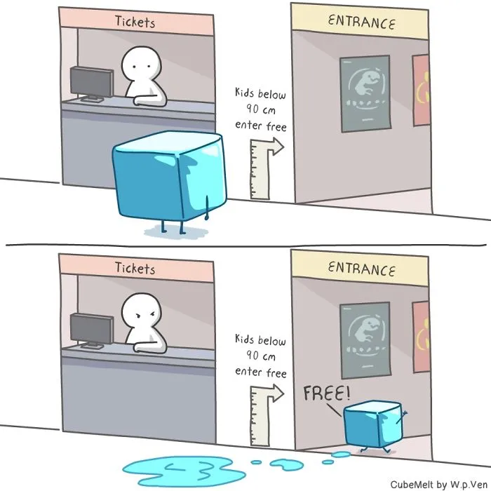My 36 Comics About An Ice Cube Which I Created At The Lowest Point Of My Creative Career