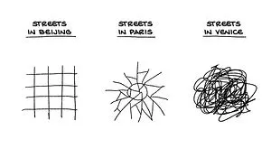 40 Comics That I Made To Show The Differences And Similarities Between Chinese And Western Cultures