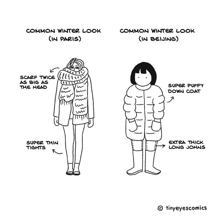 40 Comics That I Made To Show The Differences And Similarities Between Chinese And Western Cultures