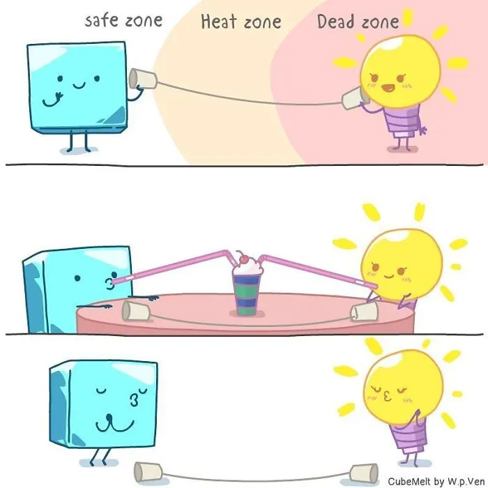 My 36 Comics About An Ice Cube Which I Created At The Lowest Point Of My Creative Career