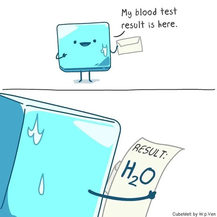 My 36 Comics About An Ice Cube Which I Created At The Lowest Point Of My Creative Career