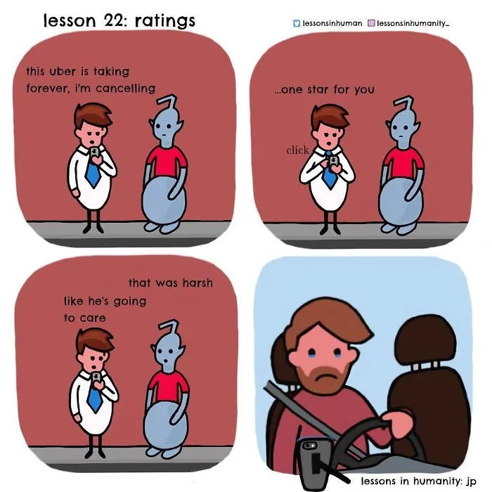 Ratings