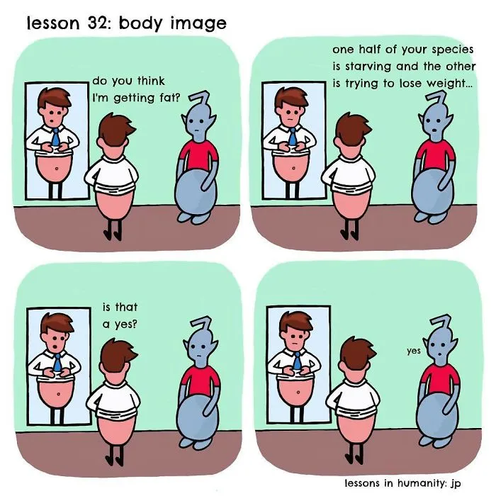 Body Image
