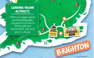 Top 6 Uk Cities For All Things Vegan Revealed!