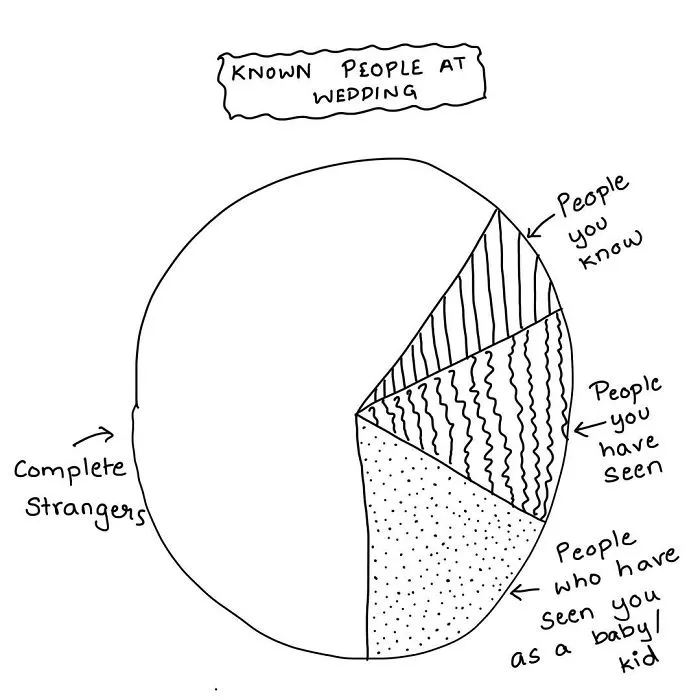 "Life In Bits": My 35 Minimalistic Comics About The Everyday Life That Surrounds Us