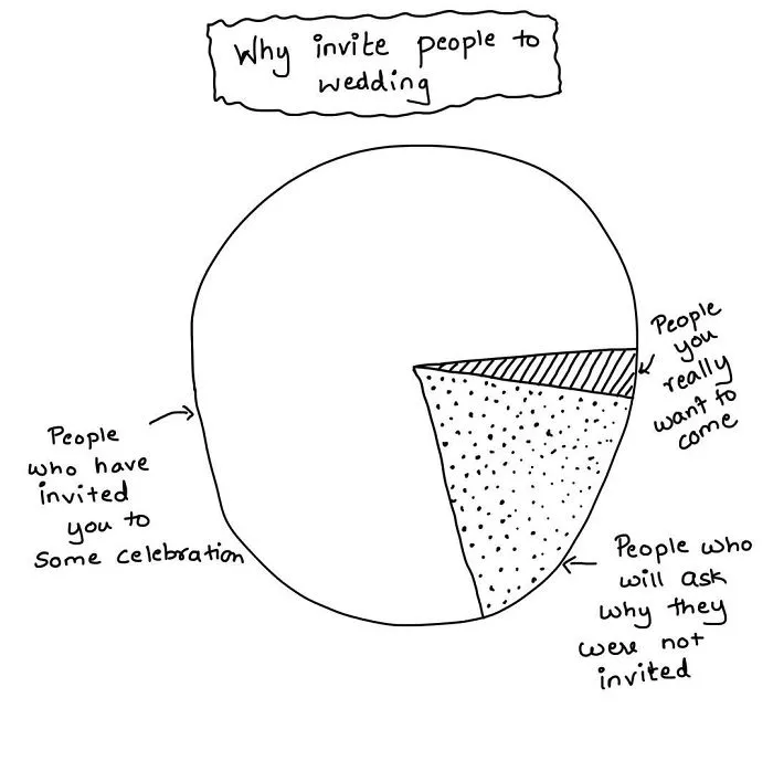 "Life In Bits": My 35 Minimalistic Comics About The Everyday Life That Surrounds Us