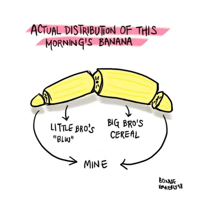 I Illustrate My Mundane Yet Funny Moments Of Life With Two Young Boys (35 Pics)