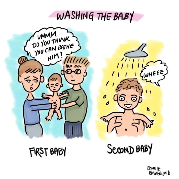 I Illustrate My Mundane Yet Funny Moments Of Life With Two Young Boys (35 Pics)