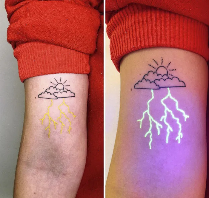 Tattoo Ideas