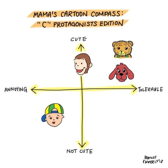 I Illustrate My Mundane Yet Funny Moments Of Life With Two Young Boys (35 Pics)