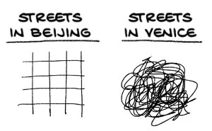 40 Comics That I Made To Show The Differences And Similarities Between Chinese And Western Cultures