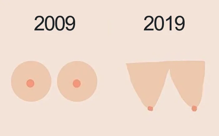 35 Funniest Memes That Mock The ‘10 Year Challenge'