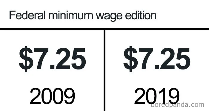 35 Funniest Memes That Mock The ‘10 Year Challenge'
