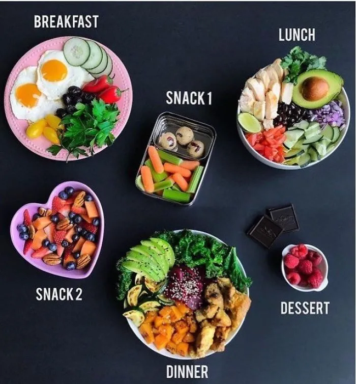 How To Lost Weight Fast 2019