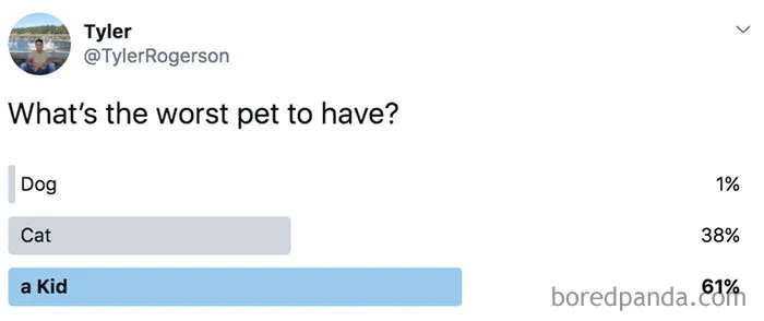 People Who Prefer Pets Over Kids Are Creating Funny Memes That Explain Their Choice