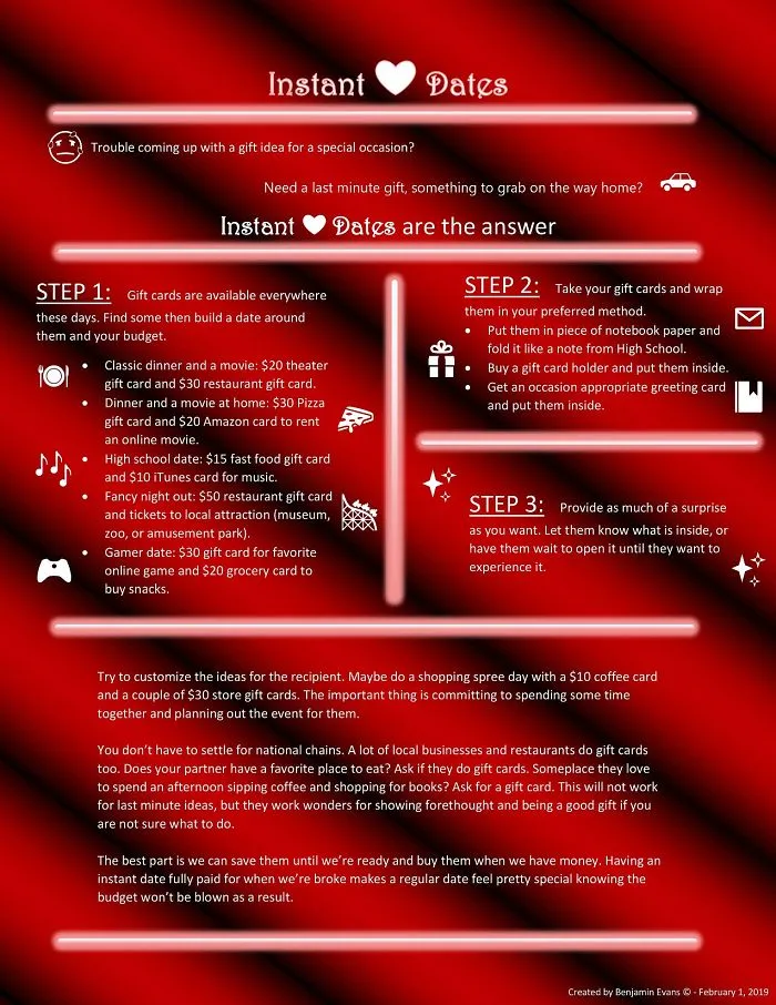 I Made An Info Graphic On How To Master Any Gift Giving Occasion.