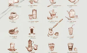 I Researched And Illustrated 20 Unique Coffee Drinks From Around The World For A Vintage-Style Poster Design