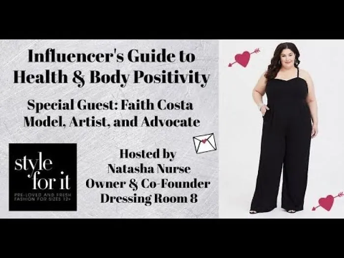 What Does Body Positivity Mean To You?