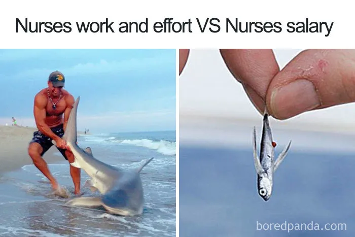 Work vs. Salary