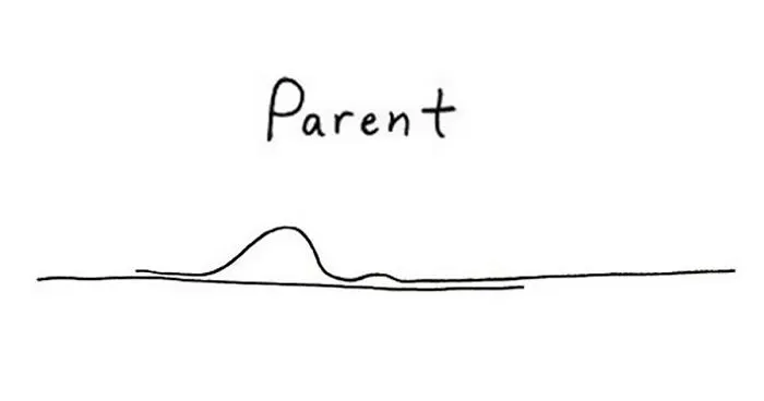 Here's How Our Relationships Change Over Time (10 Illustrations)