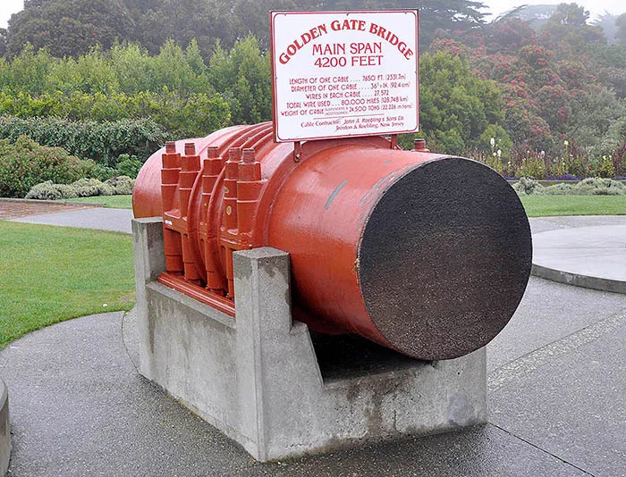 Cable del puente Golden Gate