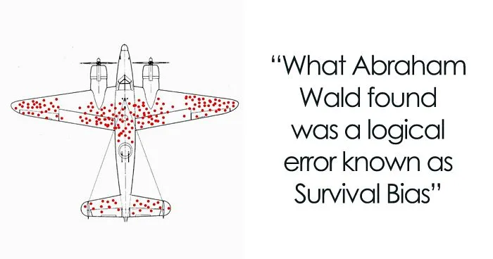 One Man Explains Why WWII Aircraft Were Protected The Wrong Way, And It's An Important Example Of "Survival Bias"