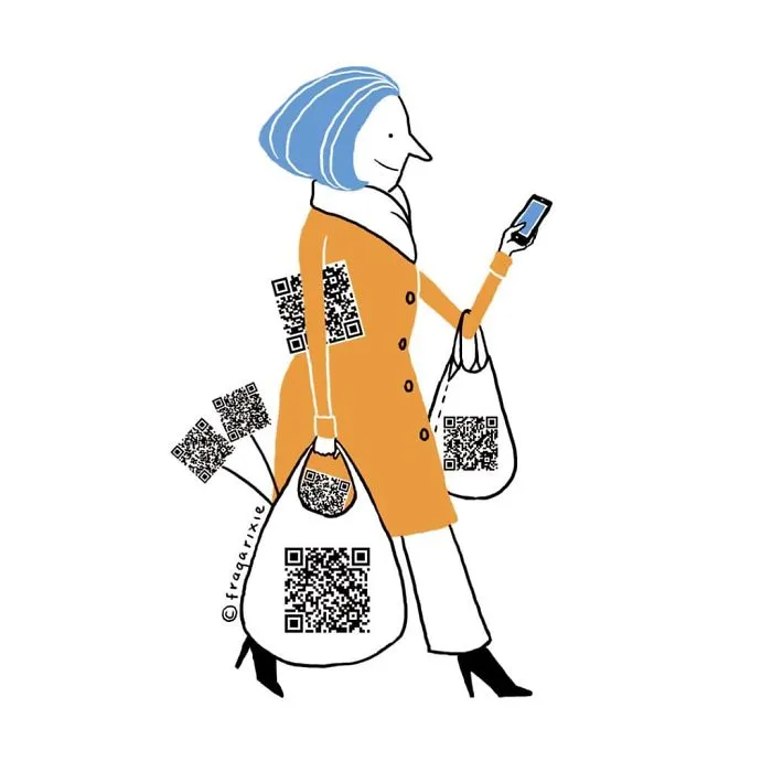Buying